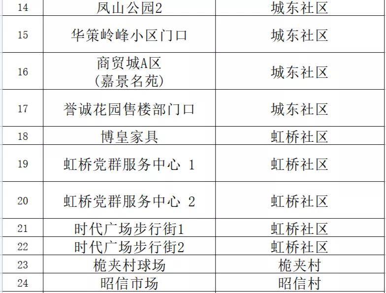 新澳門內(nèi)部資料精準(zhǔn)大全,精細(xì)化解讀說明_便利款22.716