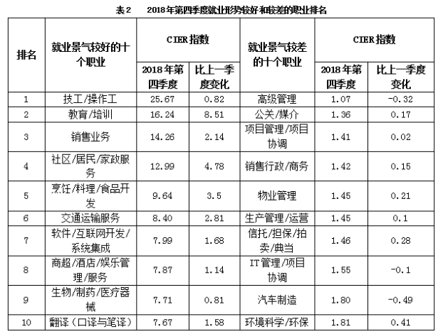 澳門最準的一碼一碼100準,快速反應方案分析_清新款76.353