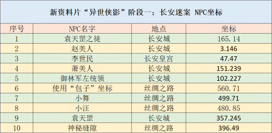 新澳天天開獎資料大全600,專業(yè)講解解答解釋策略_HarmonyOS44.727