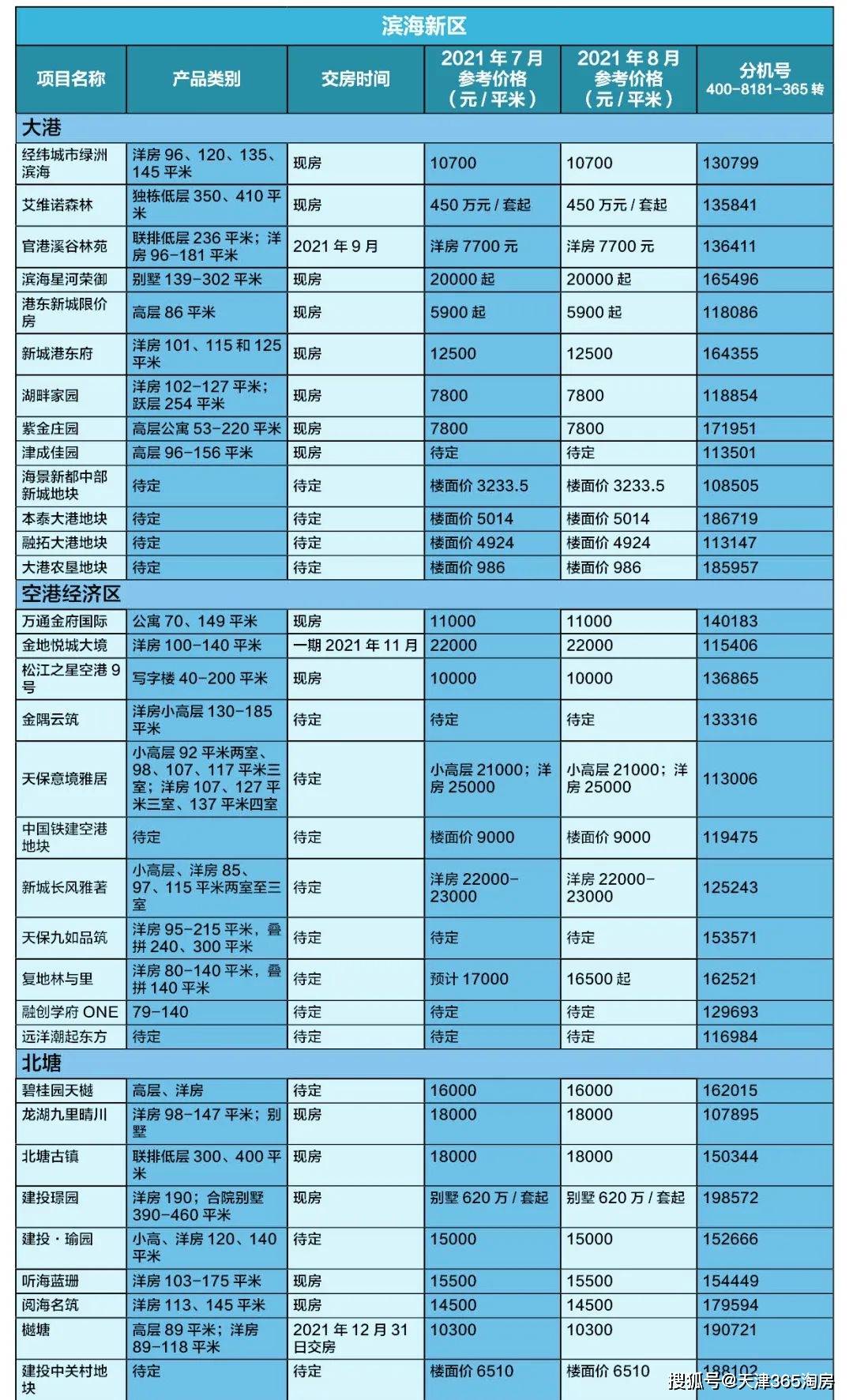 新澳天天開獎資料大全1052期,高效設(shè)計(jì)計(jì)劃_還原型75.482