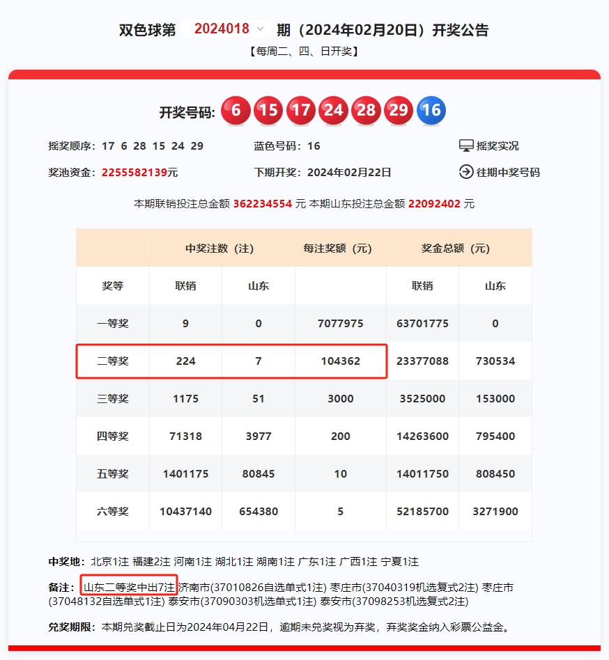 2024新澳門今晚開獎號碼揭曉,定性說明解析_XR型61.92