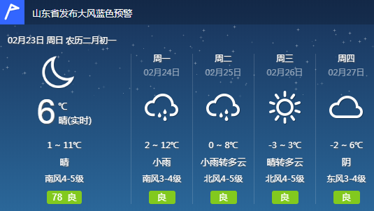 最新天氣,最新天氣變化及其影響