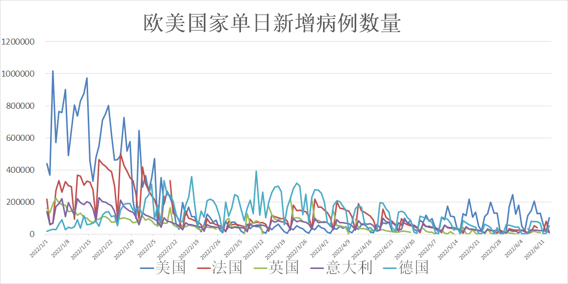 新冠最新消息,新冠最新消息，全球疫情動態(tài)與應(yīng)對策略