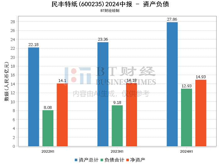 2024年新澳門今晚開獎(jiǎng)結(jié)果2024年,深入定義解釋解答_半成制67.228