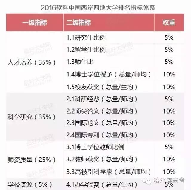 2024新澳門今晚開獎(jiǎng)號(hào)碼揭曉,專家解讀說(shuō)明_V296.374