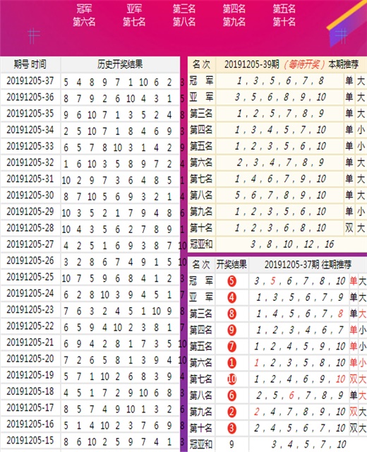 澳門王中王六碼新澳門,精細(xì)解答解釋定義_抵御版88.529