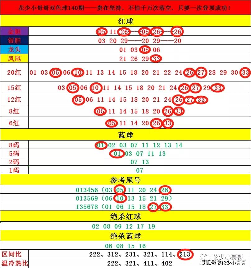 2024年11月17日 第4頁(yè)