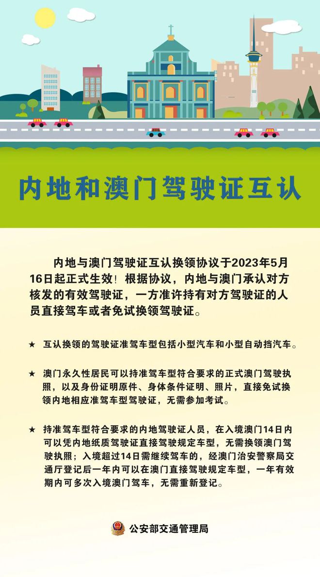 2024年新澳門開獎結(jié)果,實地執(zhí)行考察方案_三維版10.051