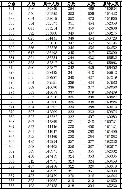 新澳天天開獎資料大全600,全面分析說明_使用版4.496