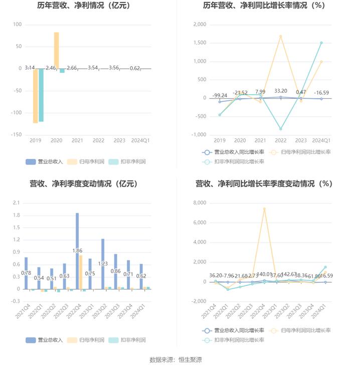 2024新奧正版資料免費(fèi)下載,風(fēng)險(xiǎn)評(píng)估落實(shí)解答_PT型38.73