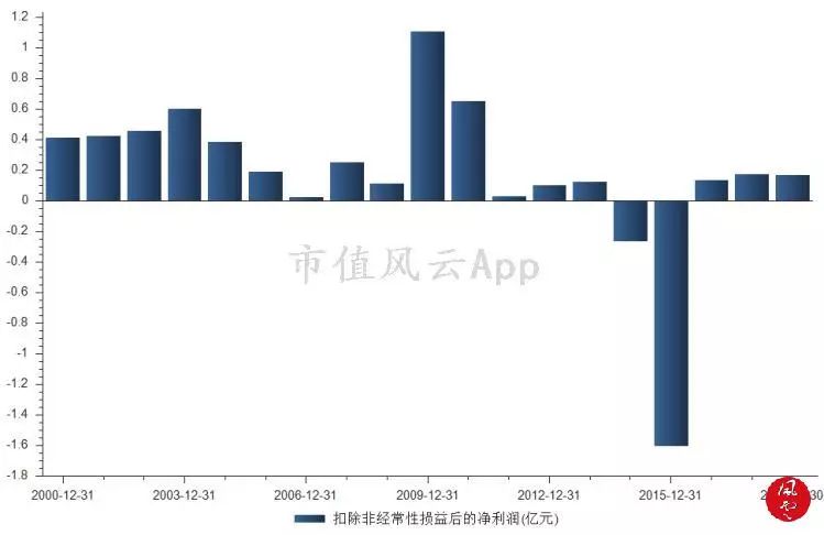 2024今晚澳門開特馬開什么,精細(xì)化解析策略_視頻型88.44