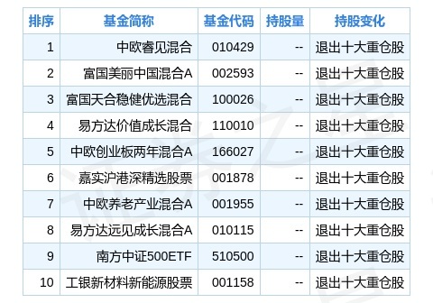 新奧碼開獎(jiǎng)結(jié)果查詢,全面數(shù)據(jù)分析方案_活潑款24