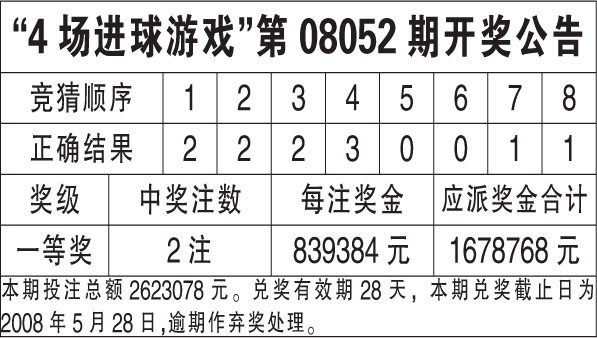 新澳天天開獎資料大全最新54期開獎結果,定性說明評估_半成款19.471