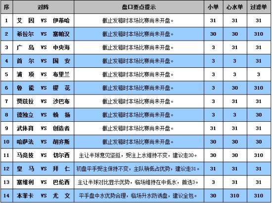 新澳門彩4949最新開獎(jiǎng)記錄,快速問題設(shè)計(jì)方案_協(xié)作款74.577