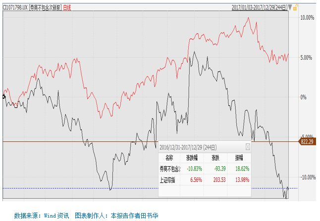 道瓊斯最新指數(shù),道瓊斯最新指數(shù)，市場走勢分析與展望