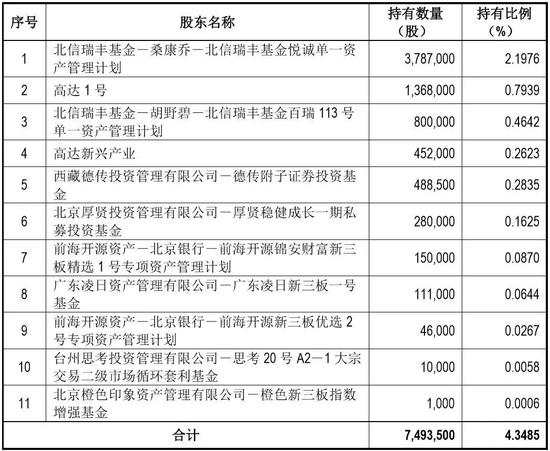 澳門2024年精準資料大全,詳細評估解答解釋方法_速達版92.566