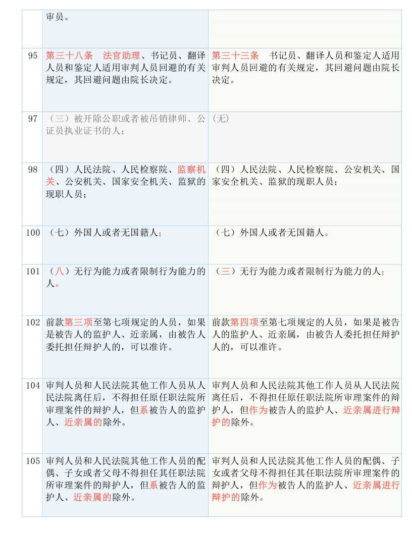 2024澳門今晚開獎(jiǎng)結(jié)果,全面解答解釋落實(shí)_調(diào)控集79.833