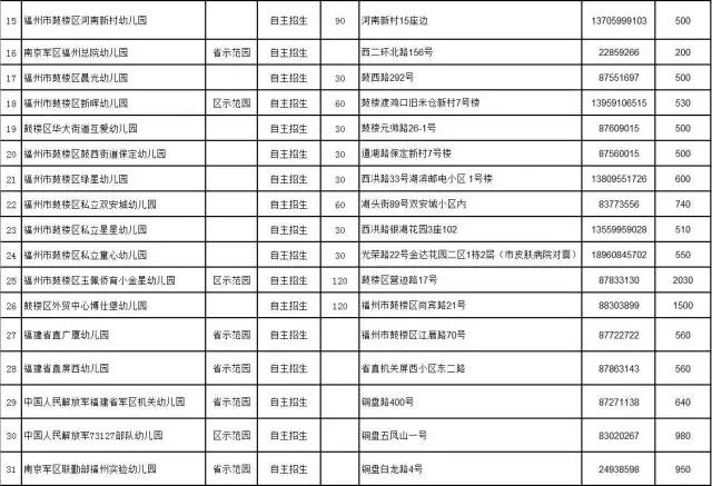 2004澳門天天開好彩大全,權(quán)威化執(zhí)行策略_精華版21.542