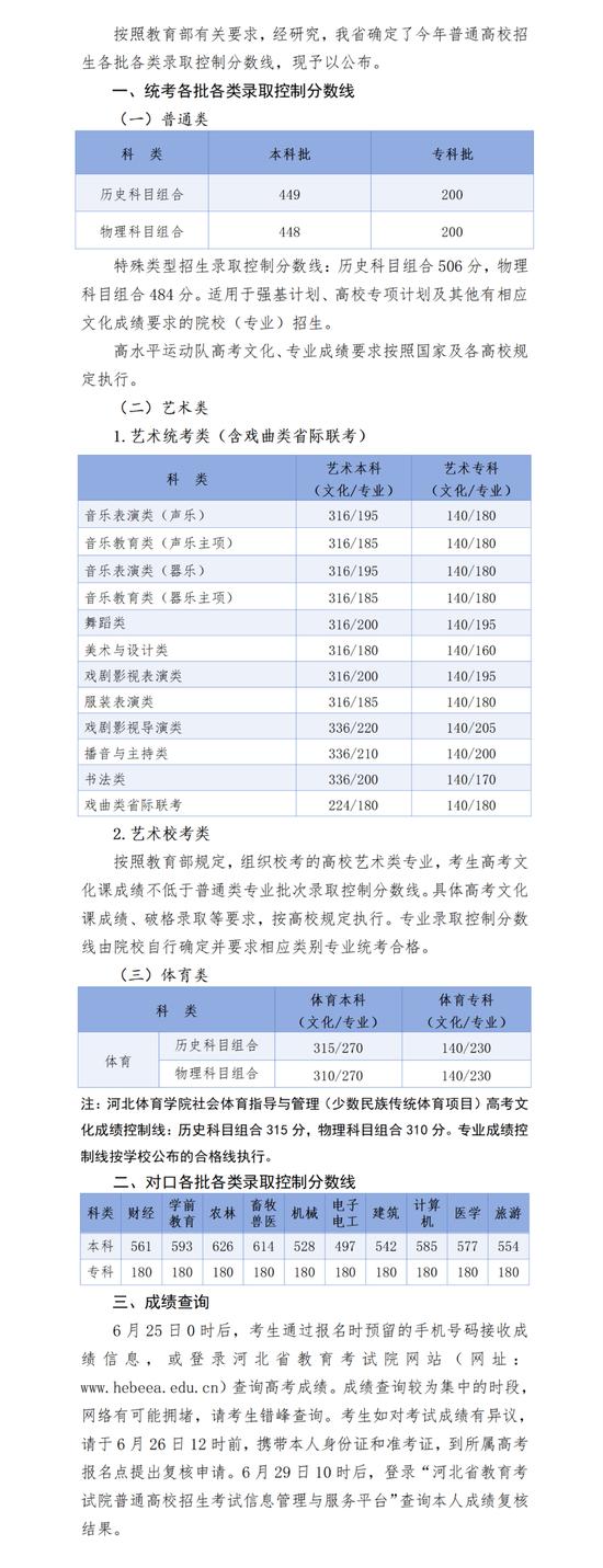 2024全年資料免費大全,專業(yè)指導(dǎo)解答解釋手冊_5K38.983