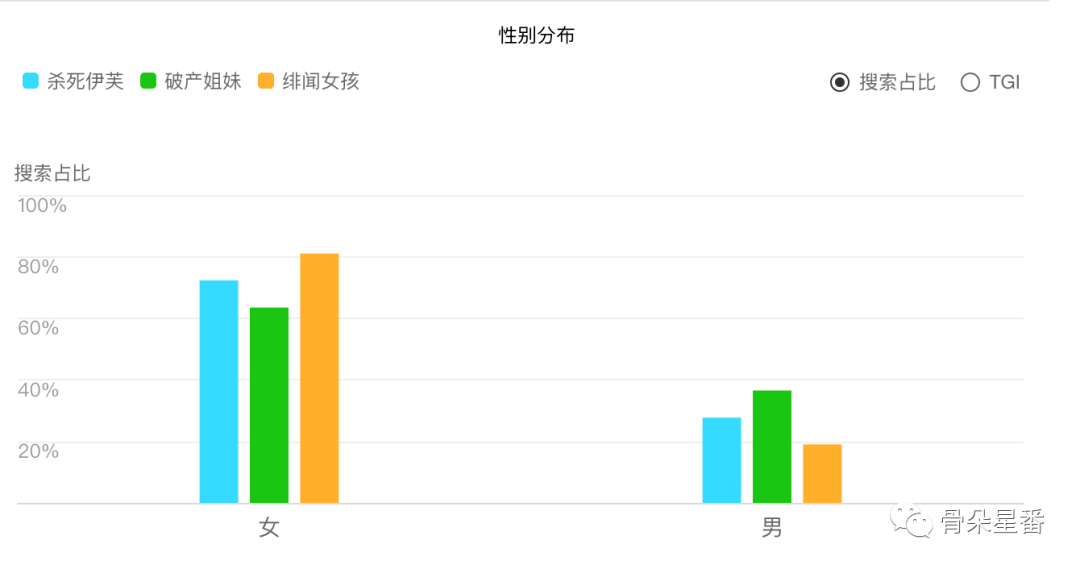 2024新澳精準(zhǔn)正版資料,系統(tǒng)化分析解答解釋_限定品74.739