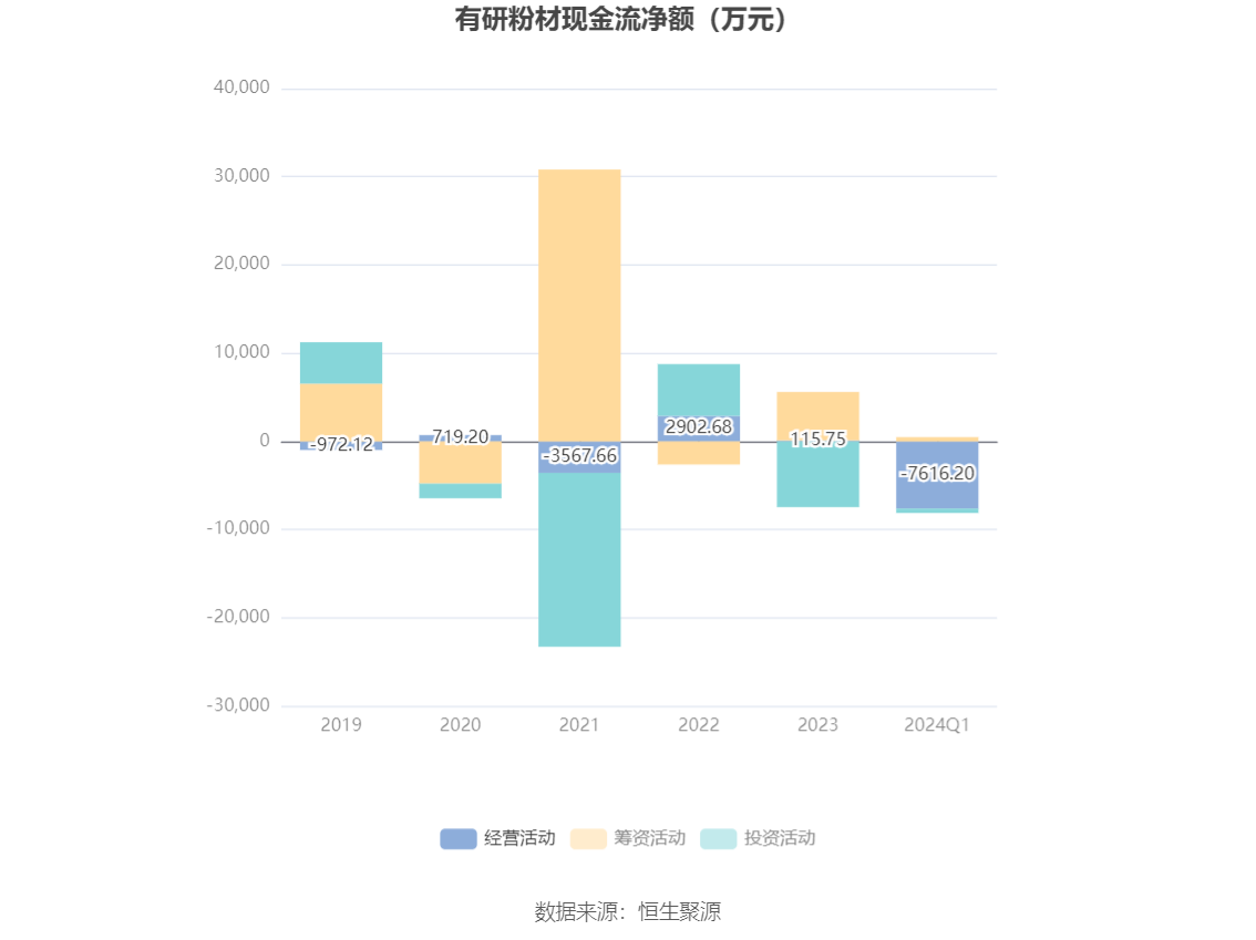 2024年香港資料免費(fèi)大全,經(jīng)營解答解釋落實(shí)_獨(dú)家款65.977