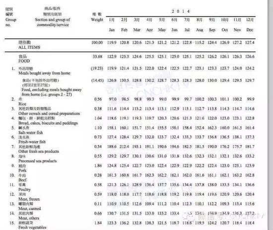 二四六香港全年資料大全,專業(yè)評估解答解釋計(jì)劃_PS63.986