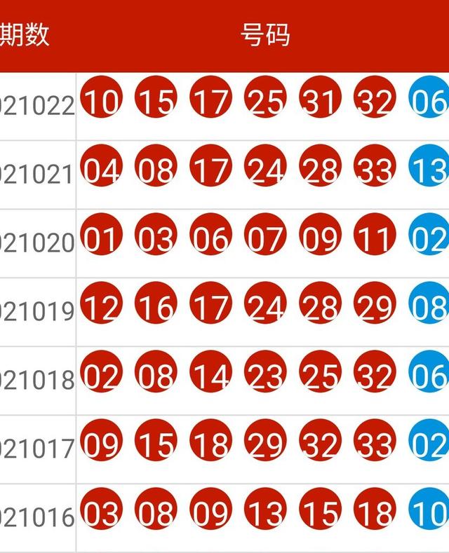 2024新澳今晚開獎(jiǎng)號(hào)碼139,真誠(chéng)解答解釋落實(shí)_回憶型42.561