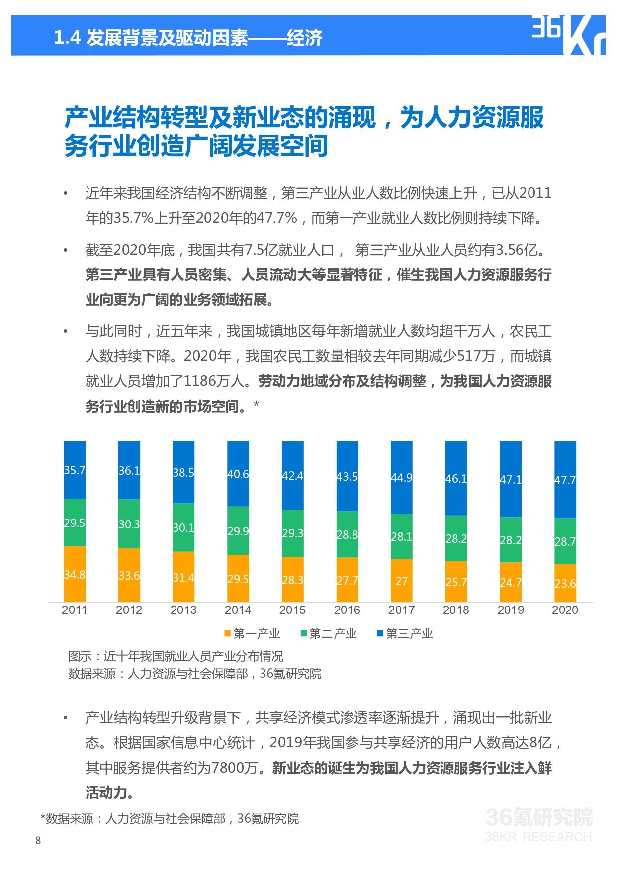 龍門最快最精準免費資料,創(chuàng)新研究解答說明_可靠型6.734