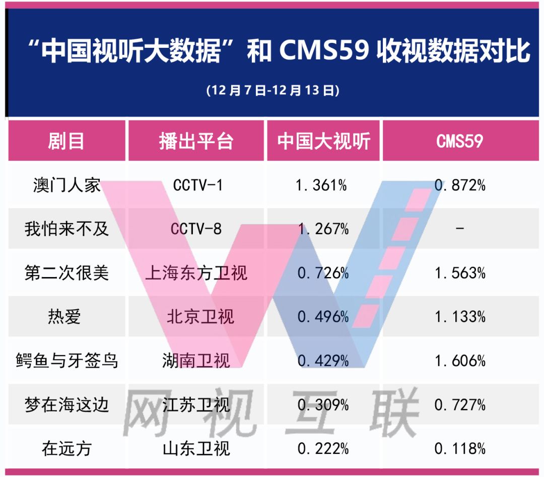 2024澳門歷史開獎(jiǎng)記錄,實(shí)地?cái)?shù)據(jù)分析設(shè)計(jì)_試點(diǎn)款89.683