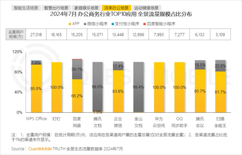 新澳2024年開獎記錄,實地數(shù)據(jù)驗證設計_運動款27.292