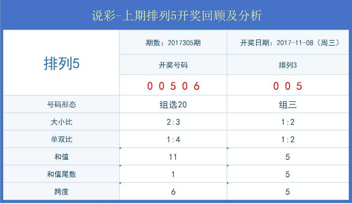 澳門開獎結果+開獎記錄表013,穩(wěn)定性計劃評估_供給款27.139