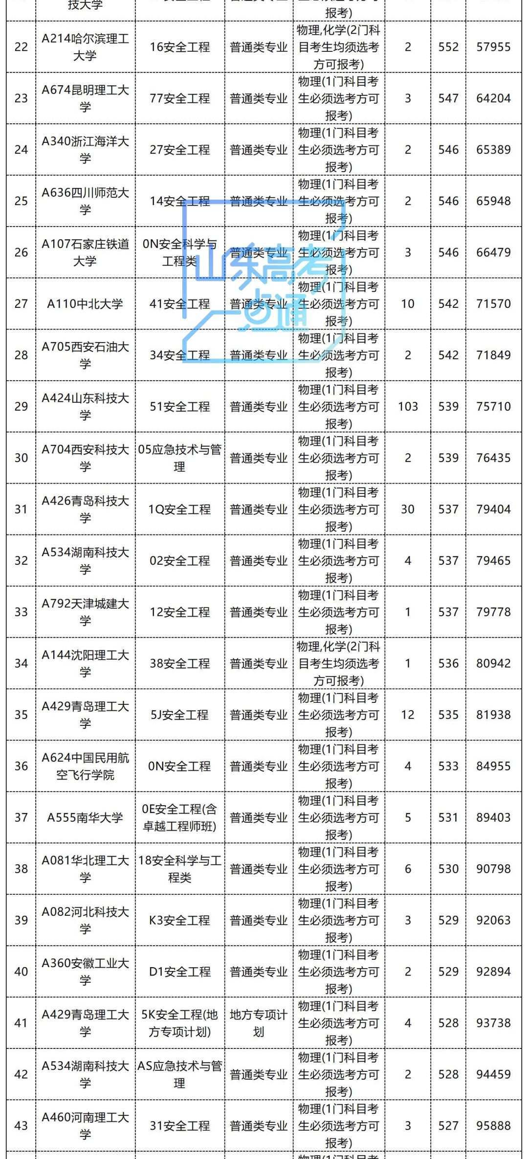 今晚開一碼一肖,靈活研究解析說明_半成制0.829