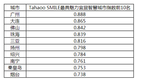 新澳門2024年資料大全宮家婆,精準數(shù)據(jù)評估_回憶型72.889