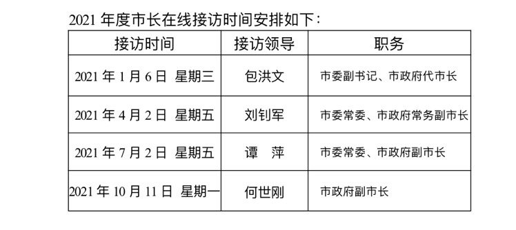 管家婆一肖一碼資料大全,創(chuàng)新模式解答落實(shí)_輕巧版32.186