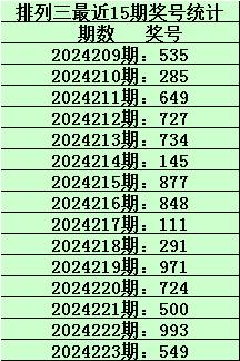 澳門一碼一肖一恃一中354期,廣泛方法評估說明_實(shí)驗(yàn)版95.572