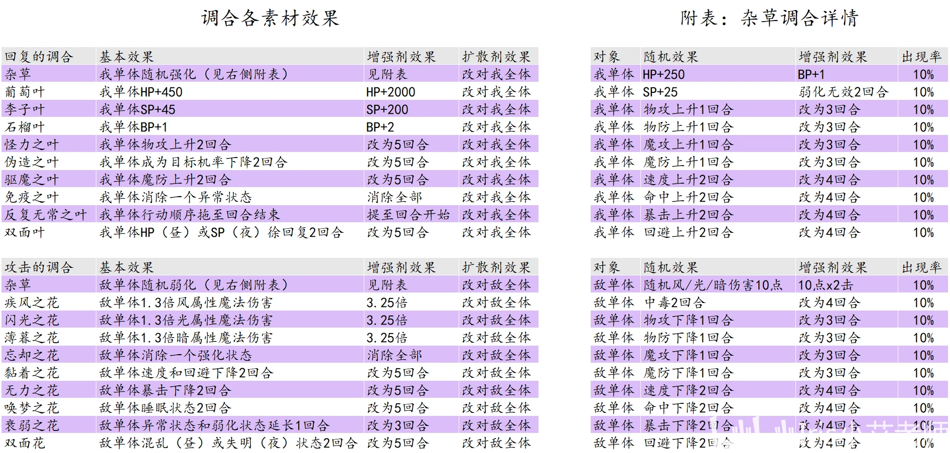 2024年澳門六今晚開獎(jiǎng)結(jié)果,可靠解答解釋定義_專業(yè)款12.543