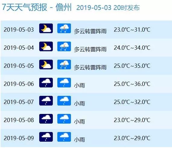 2024年正版免費天天開彩,未來定義趨勢解釋_升級集69.595