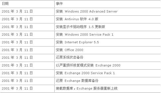 2024澳門歷史開獎記錄,適用解析方案_企業(yè)版85.84