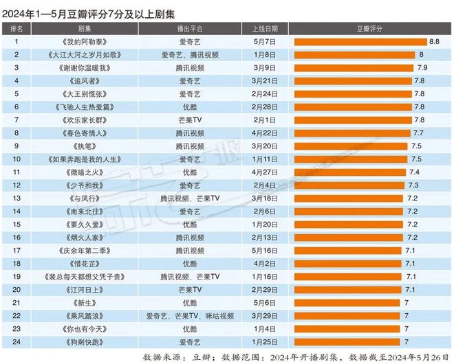 2024年新奧開獎結(jié)果查詢,多樣化解答解釋定義_紀(jì)念品39.416