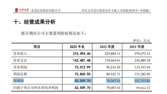 新澳2024今晚開獎結(jié)果,可靠評估說明_修改版28.345