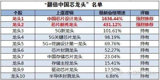 新澳2024年免費公開資料,精細分析解釋定義_投資版20.91