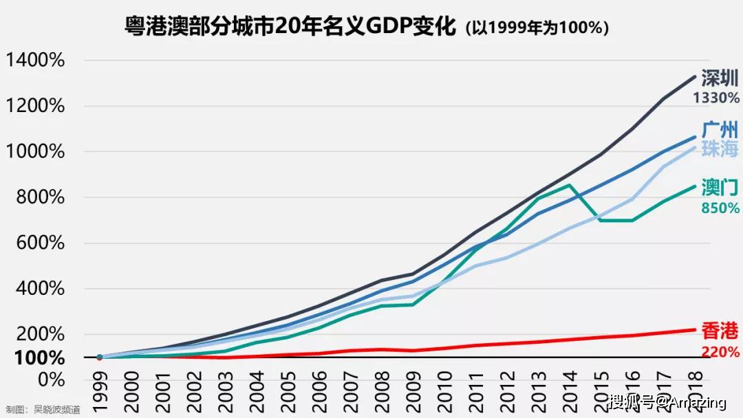 豬突豨勇