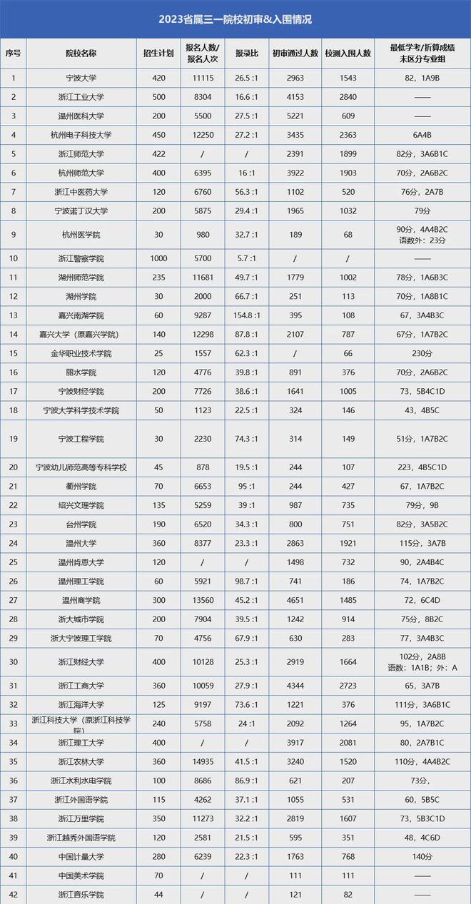 2024年港彩開獎結果,連接解答解釋落實_可變款74.492