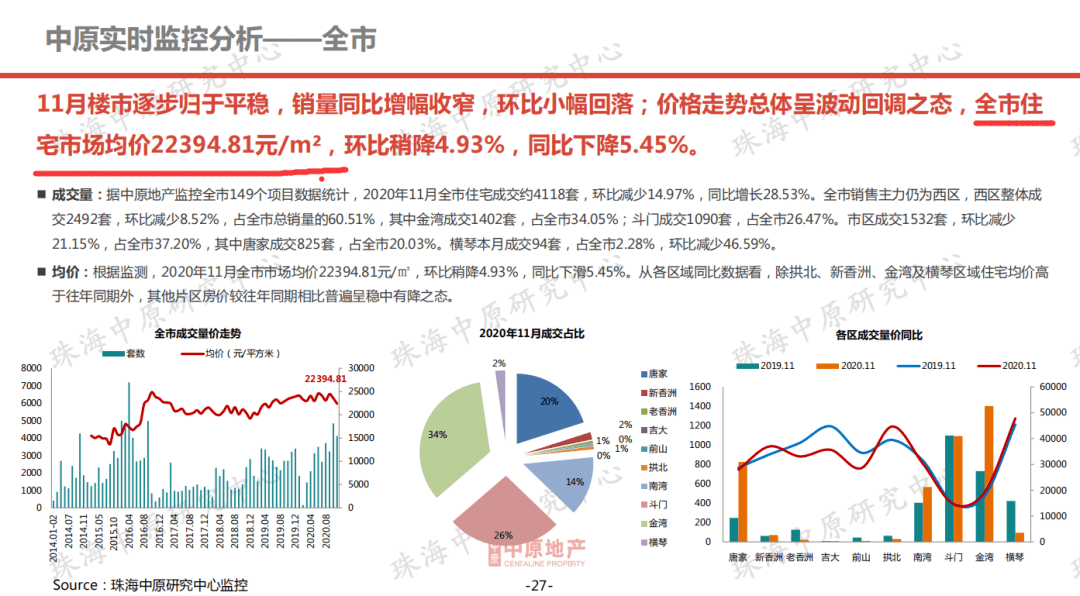 2024年新澳門開獎結(jié)果查詢,整體講解規(guī)劃_U版48.216