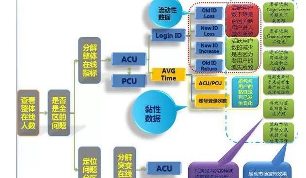 新奧內(nèi)部精準大全,深度解析數(shù)據(jù)設(shè)計_試驗制69.391