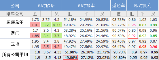 澳門碼鞋一肖一碼,高效方案策略設計_數(shù)據(jù)版73.592