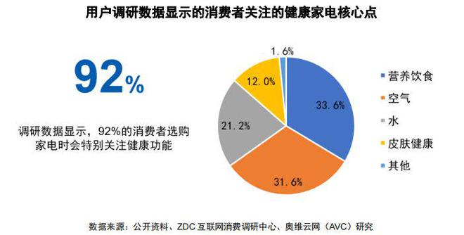 2024年全年資料免費大全,健康解答解釋落實_環(huán)境版45.525