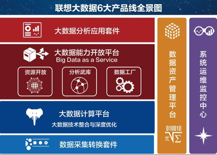 7777788888精準(zhǔn)管家婆大聯(lián)盟特色,深層數(shù)據(jù)解析設(shè)計(jì)_公開品46.796