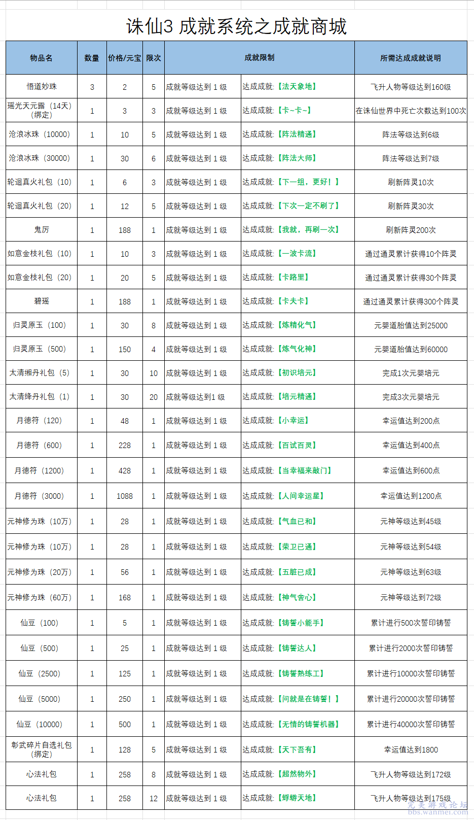 2024新澳門(mén)今晚開(kāi)獎(jiǎng)號(hào)碼和香港,系統(tǒng)化評(píng)估解析現(xiàn)象_改良版23.634