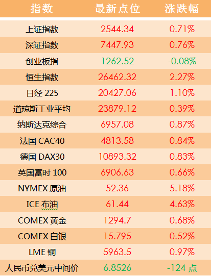 澳門天天好彩,迅速實(shí)施方案_銀牌版73.178